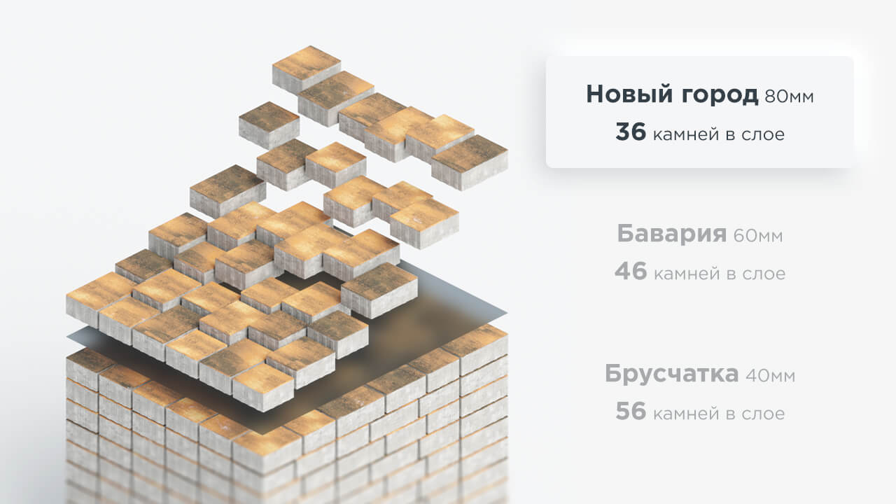 Один поддон весит от 1,5 до 2 тонн в зависимости от толщины плитки Один поддон весит от 1,5 до 2 тонн в зависимости от толщины плитки