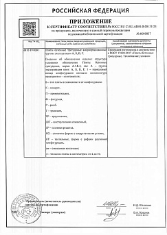 Сертификат соответствия № РОСС RU C-RU.AB50.B.00131/24